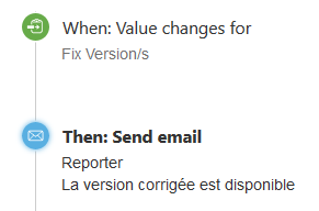 Exemple notifications par mail avec le plugin Automation for Jira